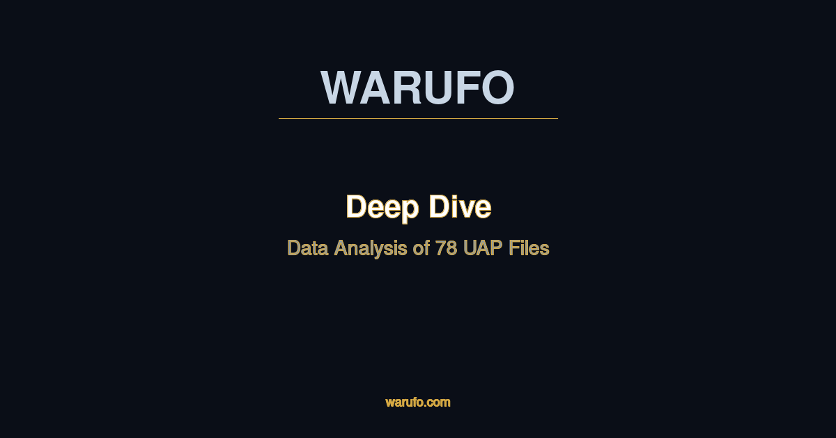 Deep Dive — Data Analysis of 334 Declassified UAP Files — WARUFO — Declassified UAP Document Archive
